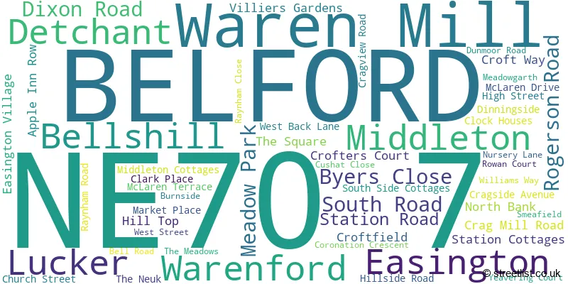 A word cloud for the NE70 7 postcode